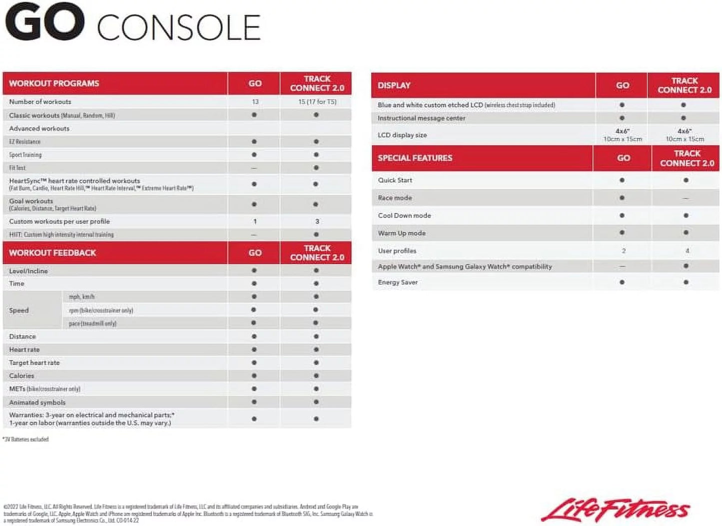 E3 Cross Trainer Elliptical Exercise Machine featuring Go Console