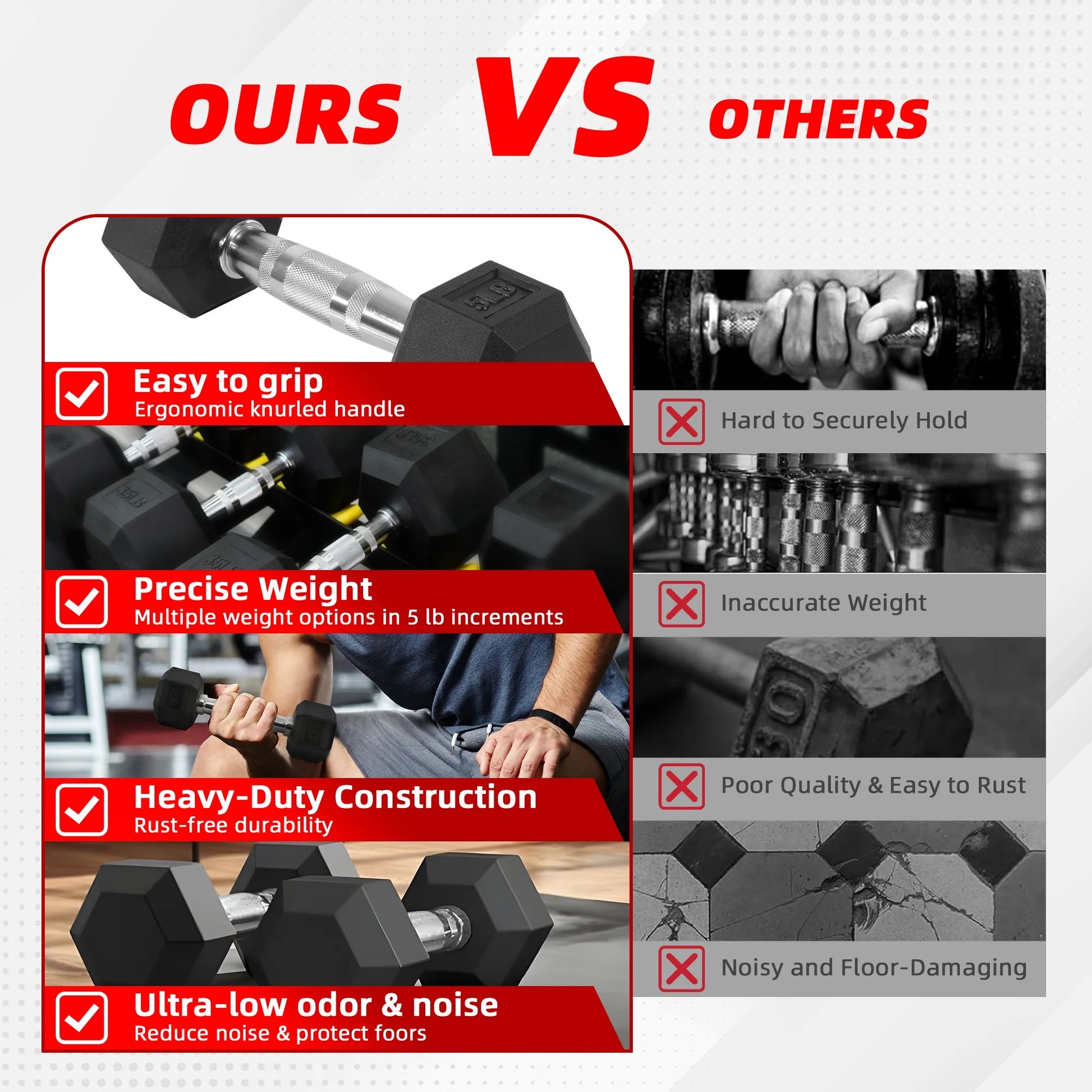 20 lb Rubber Encased Hex Dumbbell - Single, Black