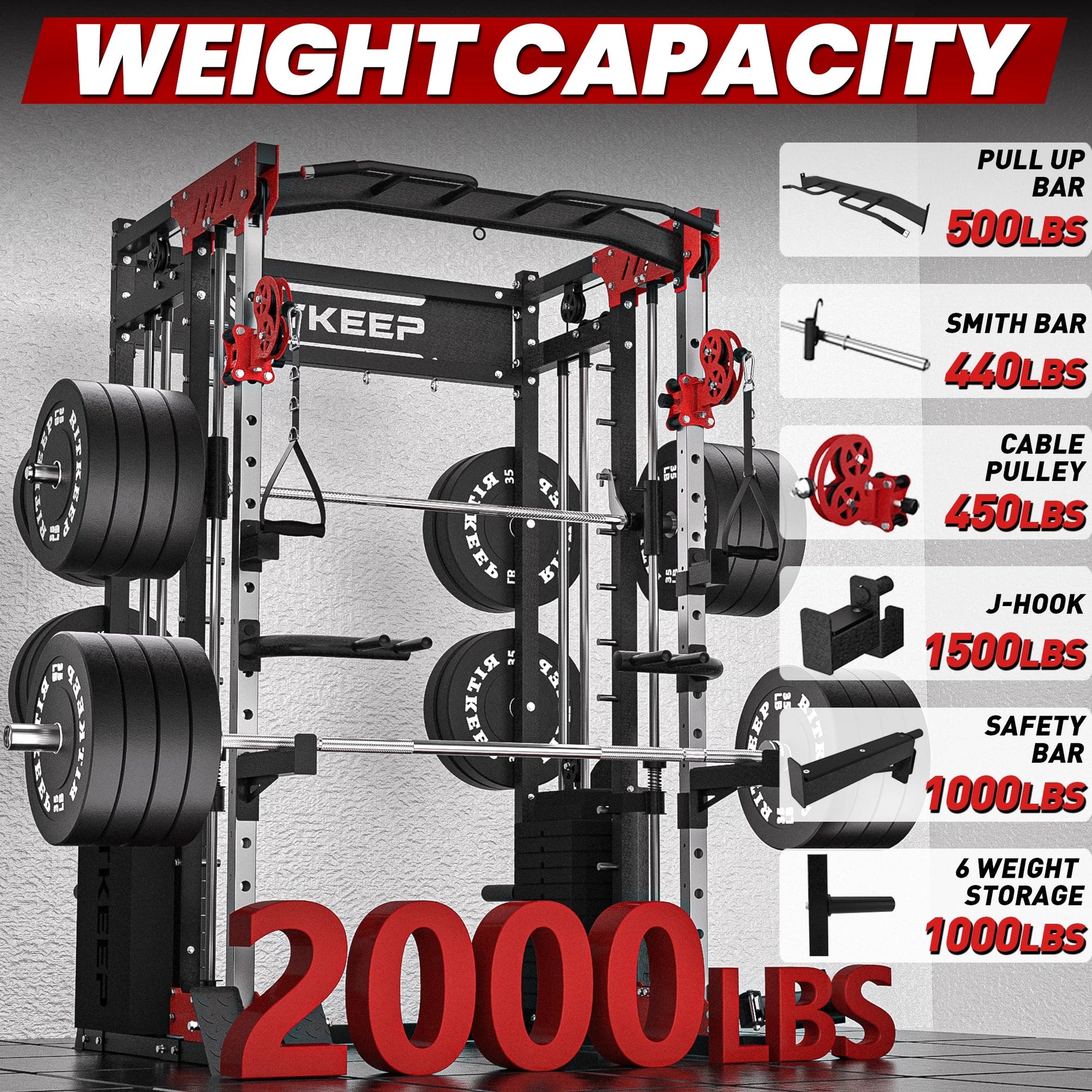 PMAX 5600 Smith Machine Professional Home Gym System