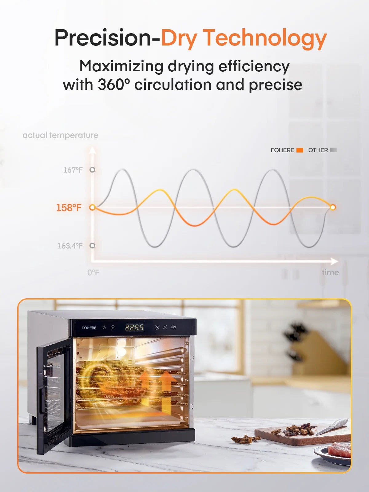 Food Dehydrator 800 W 8-Tray Food Dehydrator