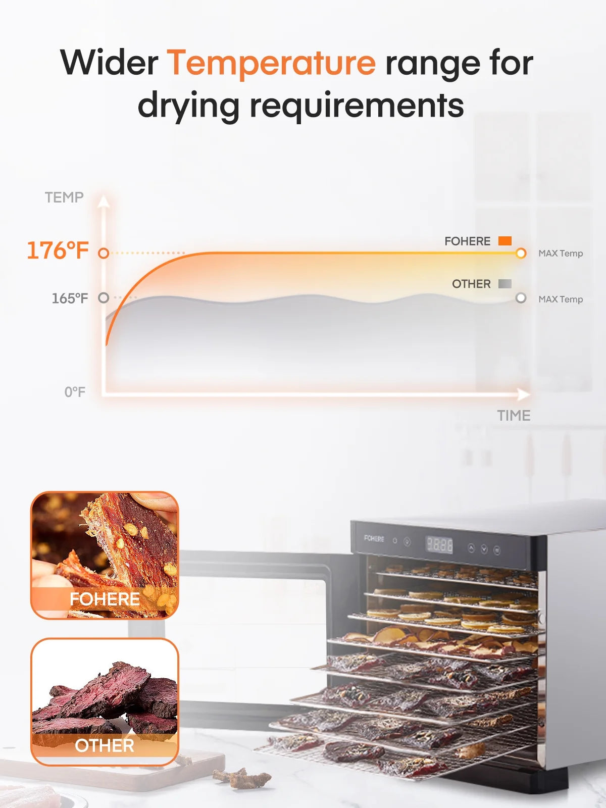 Food Dehydrator 800 W 8-Tray Food Dehydrator