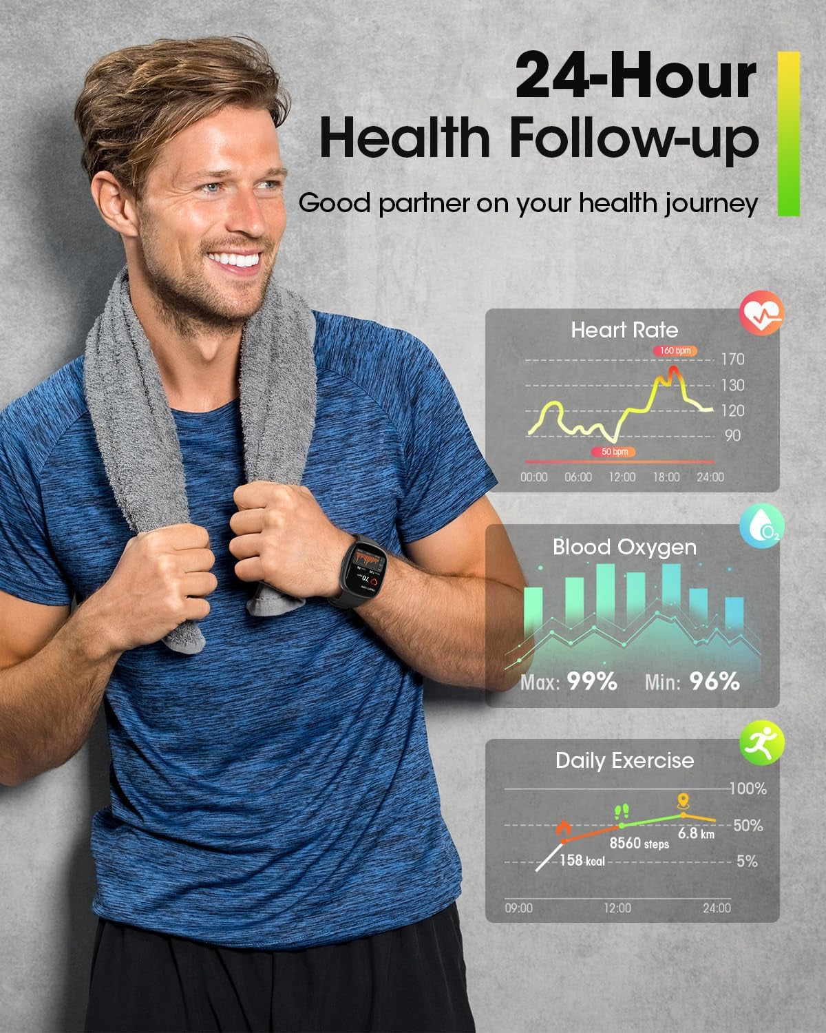 Fitness Trackers for Men Smart Watch: Fitness Tracker with Blutooth Call 24/7 Heart Rate Spo2 Sleep Monitor IP68 Waterproof 120+ Sport Mode Activity Trackers Compatible Iphone Android Phones (3 Bands)