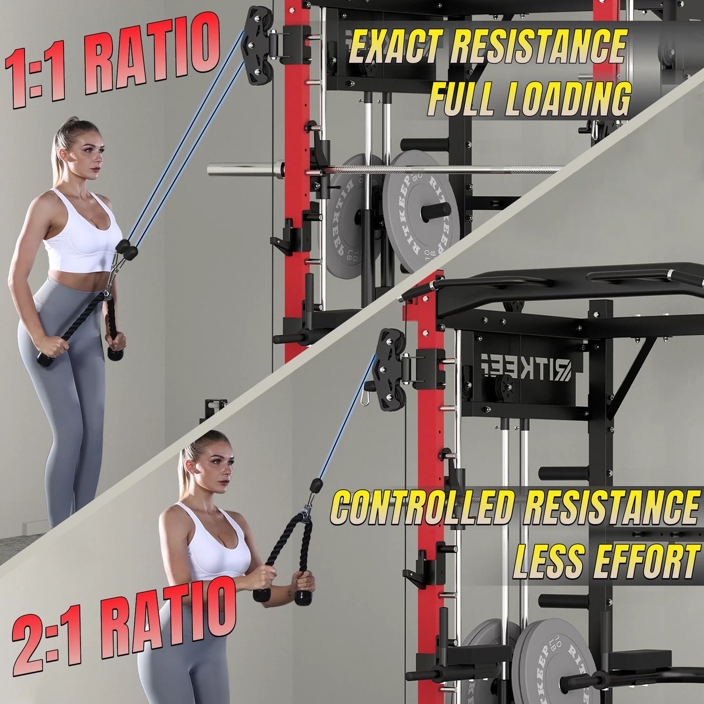 PMAX-4750 Dual Plate Loaded Squat Machine - Complete Gym Equipment Package