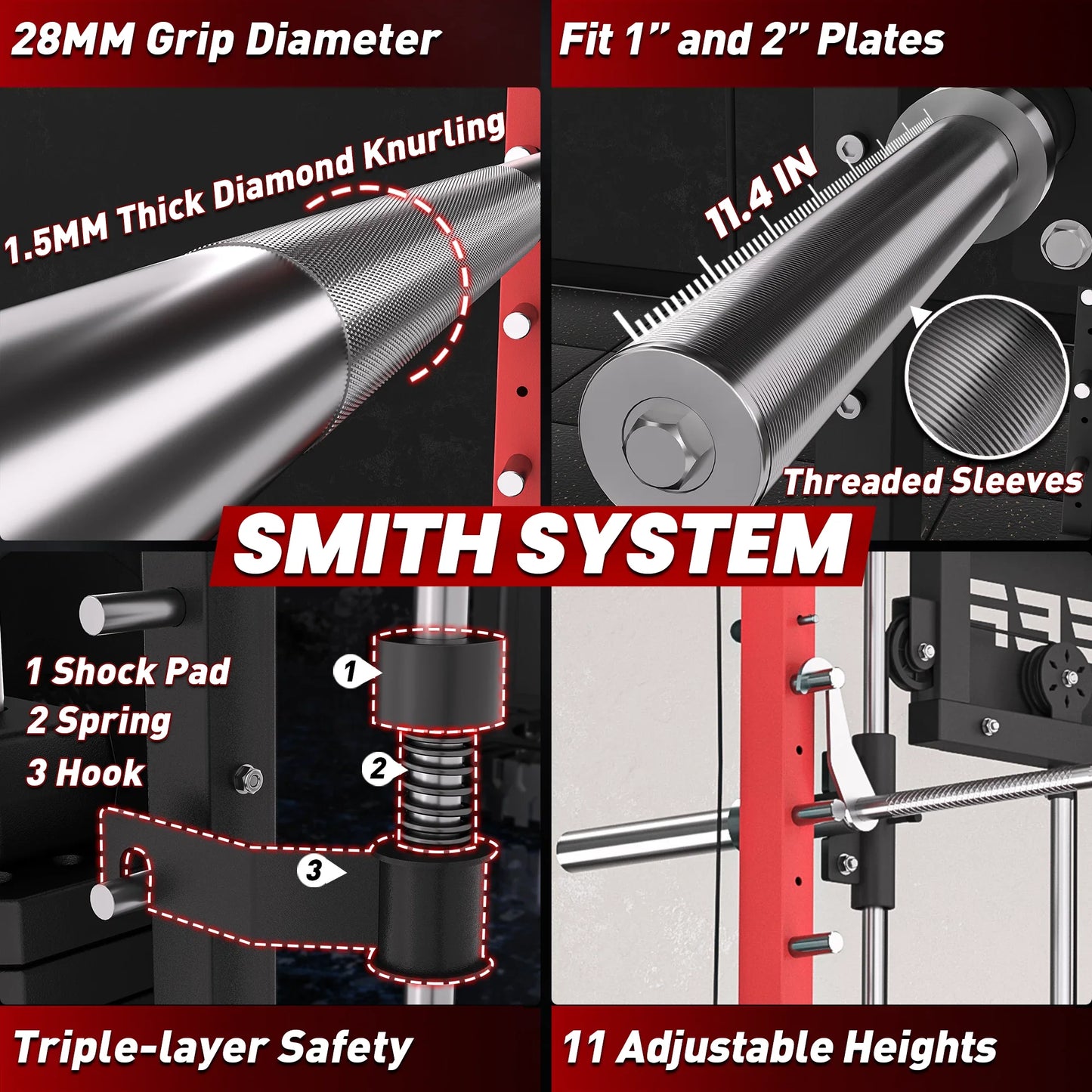 PMAX-4750 Dual Plate Loaded Squat Machine - Complete Gym Equipment Package