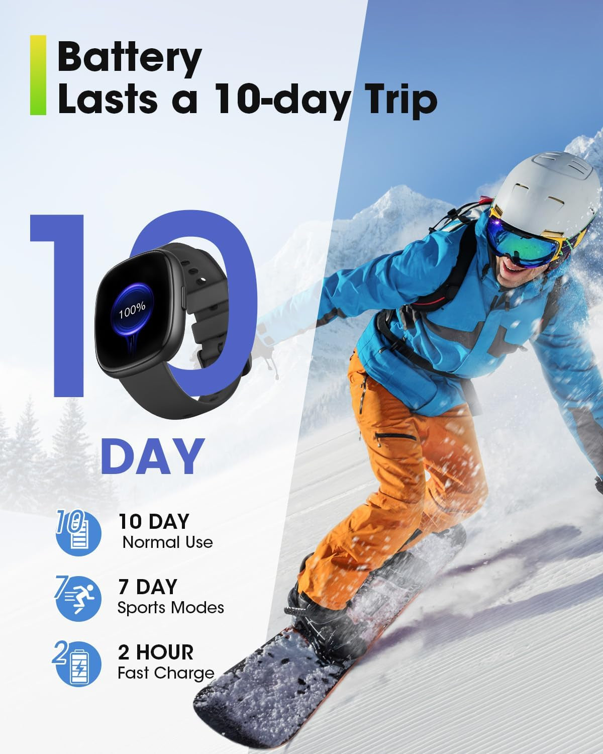 Fitness Trackers for Men Smart Watch: Fitness Tracker with Blutooth Call 24/7 Heart Rate Spo2 Sleep Monitor IP68 Waterproof 120+ Sport Mode Activity Trackers Compatible Iphone Android Phones (3 Bands)