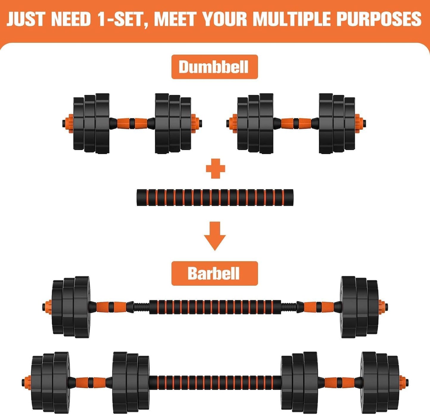 Adjustable Dumbbell and Barbell Weight Set with Non-Slip Neoprene Handles and Connecting Rod for Home Fitness Training