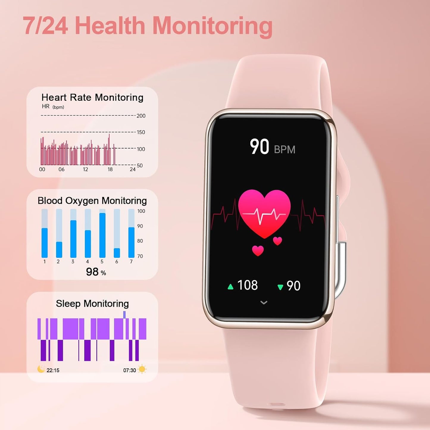 Health Fitness Tracker 2024 with 24/7 Heart Rate, Blood Oxygen, Blood Pressure, Sleep Tracker, IP68 Waterproof Activity Trackers with Step Tracker, Pedometer (S & L Bands Included)