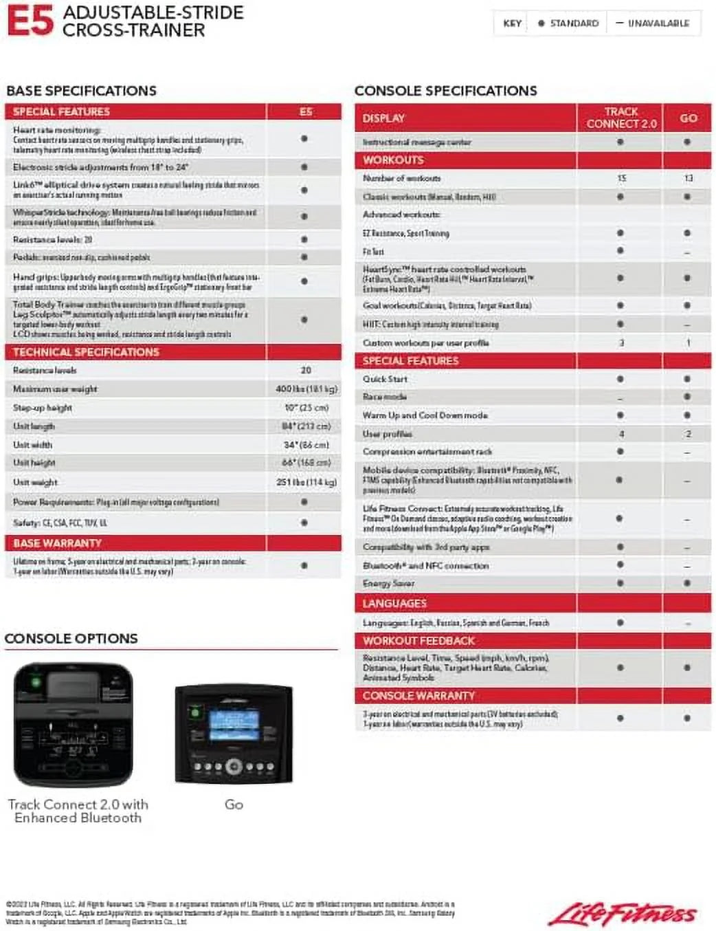 E5 Titanium Cross Trainer Elliptical Exercise Machine with Go Console